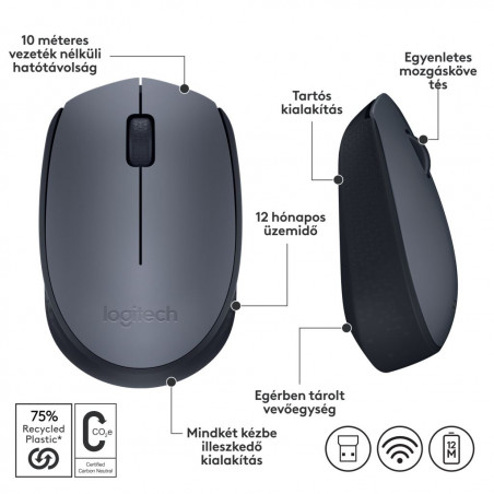 Logitech M170 szürke Egér