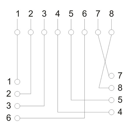 Ethernet falidoboz szerelt